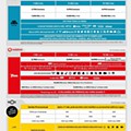 Antevisão Folheto WORTEN Mobile Promoções de 3 a 30 setembro p26.jpg